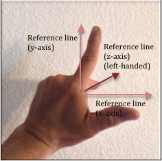 LeftHandedImage
