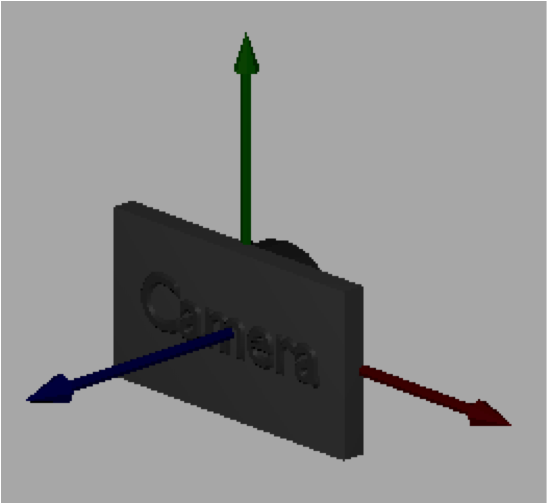 Camera orientation