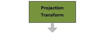 step3_image