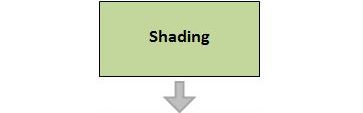 step7_image